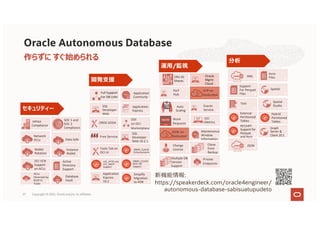 セキュリティー
Spatial
Text
Full Support
For DB Links
HIPAA
Compliance
XML
Oracle
Mgmt
Cloud
1
2
3
4
5 Auto
Scaling
SQL
Developer
Web
Application
Express
ORDS-SODA
Change
License
Network
ACLs
Avro
Files
Perf
Hub
ODI
on OCI
Marketplace
Events
Service
Work
Requests
CPU-IO
Shares
Spatial
Studio
Data Safe
OCI
Metrics
Free Service
$$$
Wallet
Rotation
Instance
Wallet
Maintenance
Window
Information
SQL
Developer
Web 19.2.1
Tools Tab on
OCI UI
OCI VCN
Support
on ACLs
Active
Directory
Support
PET/HPT
Support for
Parquet
and Avro
DBMS_CLOUD
Enhancements
UTL_HTTP and
UTL_SMTP
Support
DBMS_CLOUD
REST API
Support
Clone
from
Backup
ACLs
Honored by
Built-in
Tools
Database
Vault
Application
Express
19.2
Multiple DB
Version
Support
Graph
Server &
Client 20.1
Private
Endpoints
Simplify
Migration
to ADB
External
Partitioned
Tables
Hybrid
Partitioned
Tables
ATP on
Dedicated
ADW on
Dedicated
Application
Continuity
SOC 1 and
SOC 2
Compliance
Support
For Parquet
Files
分析
運⽤/監視
開発⽀援
新機能情報:
https://speakerdeck.com/oracle4engineer/
autonomous-database-sabisuatupudeto
Oracle Autonomous Database
JSON
作らずに すぐ始められる
57 Copyright © 2021, Oracle and/or its affiliates
 