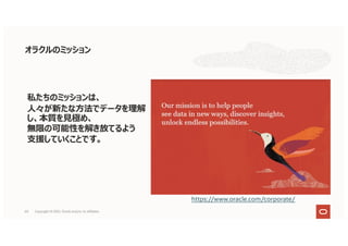 オラクルのミッション
60
https://www.oracle.com/corporate/
私たちのミッションは、
⼈々が新たな⽅法でデータを理解
し、本質を⾒極め、
無限の可能性を解き放てるよう
⽀援していくことです。
Copyright © 2021, Oracle and/or its affiliates
 