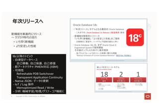 新機能を漸進的にリリース
〜 クラウド時代の流れ
• いち早く新機能
• より安定した性能
年次リリースへ
18c以降のトピック
- ⾃律型データベース
⾃⼰稼働、⾃⼰保護、⾃⼰修復
- 新アーキテクチャ: PMEM対応 (X8M)
- 可⽤性
Refreshable PDB Switchover
Transparent Application Continuity
- Native JSON : データの更新
- IoT / Log 操作
Memoptimized Read / Write
- 分析: 機械学習/地理/グラフ – コア機能に
6 Copyright © 2021, Oracle and/or its affiliates
 