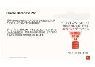 最新のInnovationリリース Oracle Database 21c が
クラウド上・オンプレミスで利⽤可能に
データ・ドリブン時代をリードする このコンバージド・データ
ベースの最新型は、開発者や分析担当者、またDBAの
ための多くの⾰新的な技術を搭載します。
データタイプとワークロードを
複数同時にサポートする
コンバージド*データベース
*コンバージド: 収束、集中型
7
Oracle Database 21c
Copyright © 2021, Oracle and/or its affiliates
 