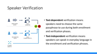 Microsoft Cognitive Services at a Glance