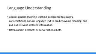 Microsoft Cognitive Services at a Glance