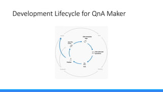 Microsoft Cognitive Services at a Glance