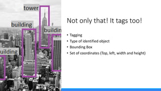 Microsoft Cognitive Services at a Glance