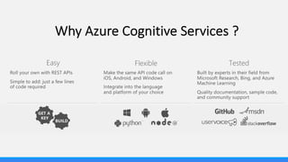 Microsoft Cognitive Services at a Glance
