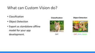 Microsoft Cognitive Services at a Glance