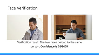 Microsoft Cognitive Services at a Glance
