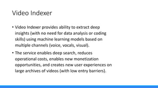 Microsoft Cognitive Services at a Glance