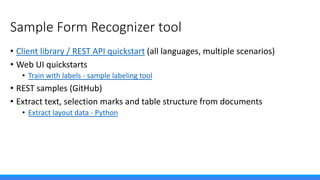 Microsoft Cognitive Services at a Glance
