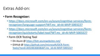 Microsoft Cognitive Services at a Glance