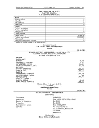 Jueves 21 de febrero de 2013 DIARIO OFICIAL (Primera Sección) 103
A&D PROYECTA, S.A. DE C.V.
BALANCE GENERAL
AL 31 DE NOVIEMBRE DE 2012
Activo
Activo circulante 0
Activo fijo 0
Activo diferido 0
Total activo 0
Pasivo
Pasivo a corto plazo 0
Pasivo a largo plazo 0
Total pasivo 0
Capital contable
Capital social 50,000.00
Pérdidas acumuladas (50,000.00)
Total capital 0
Total pasivo más capital contable 0
Fecha de edición sábado 19 de enero de 2013.
Contadora General
C.P. Claudia Jazmín Villalobos López
Rúbrica.
(R.- 361791)
EXPLORACIONES Y METALES DEL CENTRO, S.A. DE C.V.
BALANCE GENERAL INICIAL DE LIQUIDACION
AL 31 DE DICIEMBRE DE 2012
ACTIVO
CIRCULANTE
BANCOS 90,355
DEUDORES DIVERSOS 18,633
IMPUESTOS A FAVOR 148,681
TOTAL ACTIVO CIRCULANTE 257,670
DIFERIDO
COSTOS DIFERIDOS 1,572,041
SUMA ACTIVO 1,829,711
PASIVO
ACREEDORES DIVERSOS 1,778,625
IMPUESTOS POR PAGAR 1,086
TOTAL PASIVO 1,779,711
CAPITAL CONTABLE
CAPITAL SOCIAL 50,000
SUMA PASIVO Y CAPITAL 1,829,711
México, D.F., a 11 de enero de 2013.
Liquidador
Areli Patricia Moya Flores
Rúbrica.
(R.- 361797)
DIARIO OFICIAL DE LA FEDERACION
DIRECTORIO
Conmutador: 50 93 32 00
Inserciones: Exts. 35078, 35079, 35080 y 35081
Sección de Licitaciones Ext. 35084
Producción: Ext. 35007
Suscripciones y quejas: Exts. 35003 y 35008
Domicilio: Río Amazonas No. 62
Col. Cuauhtémoc, México, D.F.
C.P. 06500
México, D.F.
Atentamente
Diario Oficial de la Federación
 