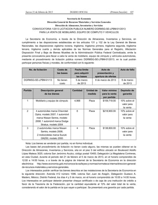Jueves 21 de febrero de 2013 DIARIO OFICIAL (Primera Sección) 107
Secretaría de Economía
Dirección General de Recursos Materiales y Servicios Generales
Dirección de Almacenes, Inventarios y Servicios
CONVOCATORIA 1/2013 LICITACION PUBLICA NUMERO DGRMSG-SE-LPBM-01/2013
PARA LA VENTA DE MOBILIARIO, EQUIPO DE COMPUTO Y VEHICULOS
La Secretaría de Economía, a través de la Dirección de Almacenes, Inventarios y Servicios, en
cumplimiento a las disposiciones establecidas en los artículos 131 y 132 de la Ley General de Bienes
Nacionales, las disposiciones vigésima novena, trigésima, trigésima primera, trigésima segunda, trigésima
tercera, trigésima cuarta y demás aplicables de las Normas Generales para el Registro, Afectación
Disposición Final y Baja de Bienes Muebles de la Administración Pública Federal Centralizada, emite la
presente convocatoria para llevar a cabo la venta de mobiliario, equipo de cómputo y vehículos automotores,
mediante el procedimiento de licitación pública número DGRMSG-SE-LPBM-01/2013, en la cual podrán
participar personas físicas y morales, de conformidad con lo siguiente:
No. de licitación Costo de
las bases
Fecha límite
para adquirir
las bases
Acto de
presentación y
apertura de ofertas
Acto de fallo
DGRMSG-SE-LPBM-01/13 No tienen
costo
5 de marzo
de 2013
8 de marzo de 2013 8 de marzo
de 2013
Partida Descripción general
de los bienes
Cantidad Unidad de
medida
Valor mínimo
para la venta
por partida
Depósito de
garantía
1 Mobiliario y equipo de cómputo 4,968 Pieza $159,718.00 10% sobre el
valor para
la venta
2 4 automóviles marca Chevrolet
Optra, modelo 2007; 1 automóvil
marca Nissan Sentra, modelo
2008; 1 automóvil marca Dodge
Stratus, modelo 2004
6 Pieza $218,900.00 10% sobre el
valor para
la venta
3 2 automóviles marca Nissan
Sentra, modelo 2008;
2 motocicletas marca Suzuki
GN250, modelo 2000
4 Pieza $138,800.00 10% sobre el
valor para
la venta
Nota: Los bienes se venderán por partida, no en forma individual.
Las bases del procedimiento de licitación no tienen costo alguno, las mismas se pueden obtener en la
Dirección de Almacenes, Inventarios y Servicios, sita en el piso 5 del edificio ubicado en Boulevard Adolfo
López Mateos 3025, colonia San Jerónimo Aculco, código postal 10400, Delegación La Magdalena Contreras,
en esta Ciudad, durante el periodo del 21 de febrero al 5 de marzo de 2013, en el horario comprendido de
12:00 a 14:00 horas, o a través de la página de Internet de la Secretaría de Economía en la dirección
electrónica: http://www.economia.gob.mx/conoce-la-se/leyes-y-normas/normateca-interna/direccion-general-
de-recursos-materiales-y-servicios-generales.
Los interesados podrán verificar los bienes descritos en las instalaciones de la Secretaría de Economía en
la siguiente dirección: Avenida 412 número 1096, colonia San Juan de Aragón, Delegación Gustavo A.
Madero, México, Distrito Federal, los días 4 y 5 de marzo, en el horario comprendido de 10:00 a 14:00 horas.
Los interesados en participar deberán presentar cheque certificado o de caja de una institución de crédito a
favor de la Tesorería de la Federación, por la cantidad equivalente al 10% del valor total de la venta,
considerando el valor de la partida en la que vayan a participar. Se presentará una garantía por cada partida.
 