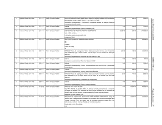 Jueves21defebrerode2013DIARIOOFICIAL(SegundaSección)29
3 Arranque Parejo en la Vida 2.1.1.1 Ramo 12-Apoyo Federal PAPELES Bobinas de papel grado médico (blanco o crepado) impresos con indicador(es)
para esterilizar en gas o vapor. Ancho: 11 cm Peso: 10 K. Rollo.
Descripción complementaria: Promocional: Portarretrato señales de alarma durante el
embarazo y del recién nacido
5.00 400.00 2,000.00
3 Arranque Parejo en la Vida 2.1.1.1 Ramo 12-Apoyo Federal Dípticos
Descripción complementaria: Díptico: Embarazo y VIH
3.00 450.00 1,350.00
3 Arranque Parejo en la Vida 2.1.1.2 Ramo 12-Apoyo Federal FOSFOLIPIDOS DE PULMON PORCINO SUSPENSION
Cada mililitro contiene:
Fosfolípidos de pulmón porcino 80 mg
Envase con 1.5 ml.
9,090.00 200.00 1,818,000.00
3 Arranque Parejo en la Vida 2.1.1.2 Ramo 12-Apoyo Federal REACTIVOS QUIMICOS. Dextrosa anhidra (glucosa).
RA.
Cristales.
Frasco con 100 g.
TA.
14.40 6,010.00 86,544.00
3 Arranque Parejo en la Vida 4.4.1.1 Ramo 12-Apoyo Federal PAPELES Pliegos de papel grado médico (blanco o crepado) impresos con indicador(es)
para esterilizar en gas o vapor. Ancho: 110 cm Largo: 110 cm. Envase con 250 hojas
cada uno.
Descripción complementaria: Pendones de línea materna 01 800
200.00 130.00 26,000.00
3 Arranque Parejo en la Vida 4.4.1.1 Ramo 12-Apoyo Federal Dípticos
Descripción complementaria: Para línea Materna 01 800
0.80 700.00 560.00
3 Arranque Parejo en la Vida 9.5.1.1 Ramo 12-Apoyo Federal Dípticos
Descripción complementaria: Díptico: recomendaciones para uso de CPAP y Surfactante
en prematuros
3.00 450.00 1,350.00
3 Arranque Parejo en la Vida 9.5.1.1 Ramo 12-Apoyo Federal Trípticos
Descripción complementaria: Tríptico: Reanimación Neonatal
2.00 400.00 800.00
3 Arranque Parejo en la Vida 9.5.1.1 Ramo 12-Apoyo Federal PAPELES Pliegos de papel grado médico (blanco o crepado) impresos con indicador(es)
para esterilizar en gas o vapor. Ancho: 50 cm Largo: 50 cm. Envase con 250 hojas
cada uno.
Descripción complementaria: Lineamiento de prematuridad
22.00 450.00 9,900.00
3 Arranque Parejo en la Vida 9.9.1.1 Ramo 12-Apoyo Federal Dípticos
Descripción complementaria: Díptico: Lactancia Materna
3.00 400.00 1,200.00
3 Arranque Parejo en la Vida 10.5.1.2 Ramo 12-Apoyo Federal PAPELES. Para prueba de TSH.
Papel filtro 903 TM, de algodón 100%, sin aditivos, especial para recolección y transporte
de sangre de neonatos, con impresión de cinco círculos punteados de un centímetro de
diámetro cada uno, con nombre, número progresivo y formato duplicado foliados.
Múltiplo de 10 hojas, máximo 100.
8.97 50,000.00 448,500.00
3 Arranque Parejo en la Vida 10.5.1.2 Ramo 12-Apoyo Federal REACTIVOS Y JUEGOS DE REACTIVOS PARA PRUEBAS ESPECIFICAS. Juego de
reactivos para la determinación cuantitativa en microplaca de la Hormona Estimulante de la
Tiroides Tirotrofina (TSH), en sangre total de neonatos colectada en papel filtro, con
calibradores y controles internos. Solicitar por número de pruebas.
Equipo para mínimo 96 pruebas.
RTC.
5.50 50,000.00 275,000.00
 