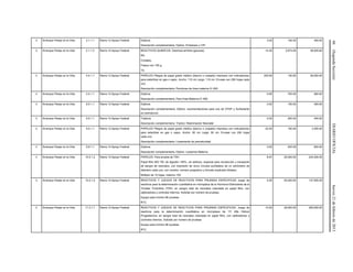 66(SegundaSección)DIARIOOFICIALJueves21defebrerode2013
3 Arranque Parejo en la Vida 2.1.1.1 Ramo 12-Apoyo Federal Dípticos
Descripción complementaria: Díptico: Embarazo y VIH
3.00 150.00 450.00
3 Arranque Parejo en la Vida 2.1.1.2 Ramo 12-Apoyo Federal REACTIVOS QUIMICOS. Dextrosa anhidra (glucosa).
RA.
Cristales.
Frasco con 100 g.
TA.
14.40 2,674.00 38,505.60
3 Arranque Parejo en la Vida 4.4.1.1 Ramo 12-Apoyo Federal PAPELES Pliegos de papel grado médico (blanco o crepado) impresos con indicador(es)
para esterilizar en gas o vapor. Ancho: 110 cm Largo: 110 cm. Envase con 250 hojas cada
uno.
Descripción complementaria: Pendones de línea materna 01 800
200.00 130.00 26,000.00
3 Arranque Parejo en la Vida 4.4.1.1 Ramo 12-Apoyo Federal Dípticos
Descripción complementaria: Para línea Materna 01 800
0.80 700.00 560.00
3 Arranque Parejo en la Vida 9.5.1.1 Ramo 12-Apoyo Federal Dípticos
Descripción complementaria: Díptico: recomendaciones para uso de CPAP y Surfactante
en prematuros
3.00 150.00 450.00
3 Arranque Parejo en la Vida 9.5.1.1 Ramo 12-Apoyo Federal Trípticos
Descripción complementaria: Tríptico: Reanimación Neonatal
2.00 200.00 400.00
3 Arranque Parejo en la Vida 9.5.1.1 Ramo 12-Apoyo Federal PAPELES Pliegos de papel grado médico (blanco o crepado) impresos con indicador(es)
para esterilizar en gas o vapor. Ancho: 50 cm Largo: 50 cm. Envase con 250 hojas
cada uno.
Descripción complementaria: Lineamiento de prematuridad
22.00 150.00 3,300.00
3 Arranque Parejo en la Vida 9.9.1.1 Ramo 12-Apoyo Federal Dípticos
Descripción complementaria: Díptico: Lactancia Materna
3.00 200.00 600.00
3 Arranque Parejo en la Vida 10.5.1.2 Ramo 12-Apoyo Federal PAPELES. Para prueba de TSH.
Papel filtro 903 TM, de algodón 100%, sin aditivos, especial para recolección y transporte
de sangre de neonatos, con impresión de cinco círculos punteados de un centímetro de
diámetro cada uno, con nombre, número progresivo y formato duplicado foliados.
Múltiplo de 10 hojas, máximo 100.
8.97 25,000.00 224,250.00
3 Arranque Parejo en la Vida 10.5.1.2 Ramo 12-Apoyo Federal REACTIVOS Y JUEGOS DE REACTIVOS PARA PRUEBAS ESPECIFICAS Juego de
reactivos para la determinación cuantitativa en microplaca de la Hormona Estimulante de la
Tiroides Tirotrofina (TSH), en sangre total de neonatos colectada en papel filtro, con
calibradores y controles internos. Solicitar por número de pruebas.
Equipo para mínimo 96 pruebas.
RTC.
5.50 25,000.00 137,500.00
3 Arranque Parejo en la Vida 11.2.1.1 Ramo 12-Apoyo Federal REACTIVOS Y JUEGOS DE REACTIVOS PARA PRUEBAS ESPECIFICAS. Juego de
reactivos para la determinación cuantitativa en microplaca de 17/ Alfa Hidroxi
Progesterona, en sangre total de neonatos colectada en papel filtro, con calibradores y
controles internos. Solicitar por número de pruebas.
Equipo para mínimo 96 pruebas.
RTC.
10.00 28,000.00 280,000.00
 