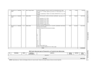 Jueves21defebrerode2013DIARIOOFICIAL(SegundaSección)71
1 Prevención de la Mortalidad
Infantil
3.1.9.1 Ramo 12-Apoyo Federal VACUNA RECOMBINANTE CONTRA LA HEPATITIS B SUSPENSION INYECTABLE
Cada dosis de 1 ml contiene: AgsHb 20 μg Envase con un frasco ámpula con 10 ml
(10 dosis).
Descripción complementaria: FRASCO DE VACUNA ANTIHEPATITIS B 20 μg CON
10 DOSIS
81.00 1,100.00 89,100.00
1 Prevención de la Mortalidad
Infantil
1.5.1.5 SMNG-CNPSS VACUNA PENTAVALENTE CONTRA ROTAVIRUS SUSPENSION. Cada dosis de 2 ml
contiene:
Serotipo reordenado G1 2.21 X 106 UI
Serotipo reordenado G2 2.84 X 106 UI
Serotipo reordenado G3 2.22 X 106 UI
Serotipo reordenado G4 2.04 X 106 UI
Serotipo reordenado P1 2.29 X 106 UI
Envase con un tubo de plástico con 2 ml.
64.70 78,450.00 5,075,715.00
1 Prevención de la Mortalidad
Infantil
1.5.1.6 SMNG-CNPSS VACUNA CONJUGADA NEUMOCOCCICA 13-VALENTE SUSPENSION INYECTABLE
Cada dosis de 0.5 ml contiene:
Sacáridos de Streptococcus pneumoniae de los serotipos
1 2.2 µg
3 2.2 µg
4 2.2 µg
5 2.2 µg
6A 2.2 µg
6B 4.4 µg
7F 2.2 µg
9V 2.2 µg
14 2.2 µg
18C 2.2 µg
19A 2.2 µg
19F 2.2 µg
23F 2.2 µg
Proteína diftérica CRM197 32 µg
Envase con una jeringa prellenada de 0.5 ml (1 dosis), y aguja.
168.30 62,100.00 10,451,430.00
TOTAL: 27,229,362.20
X00 Centro Nacional para la Prevención y el Control de las Adicciones
No. PROGRAMA INDICE FUENTE DE
FINANCIAMIENTO
CONCEPTO PRECIO
UNITARIO
CANTIDAD TOTAL
(PESOS)
SIN DATOS
Gran total: 49,907,593.85
INDICE: Representado por: Número de Estrategia, Número de Línea de Acción, Número de Actividad General y Número de Acción Específica.
 