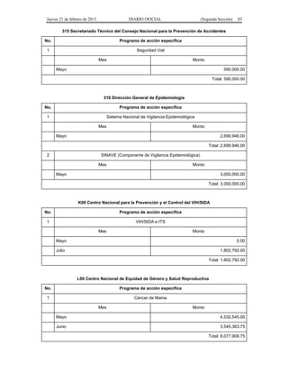 Jueves 21 de febrero de 2013 DIARIO OFICIAL (Segunda Sección) 83
315 Secretariado Técnico del Consejo Nacional para la Prevención de Accidentes
No. Programa de acción específica
1 Seguridad Vial
Mes Monto
Mayo 590,000.00
Total: 590,000.00
316 Dirección General de Epidemiología
No. Programa de acción específica
1 Sistema Nacional de Vigilancia Epidemiológica
Mes Monto
Mayo 2,699,946.00
Total: 2,699,946.00
2 SINAVE (Componente de Vigilancia Epidemiológica)
Mes Monto
Mayo 3,000,000.00
Total: 3,000,000.00
K00 Centro Nacional para la Prevención y el Control del VIH/SIDA
No. Programa de acción específica
1 VIH/SIDA e ITS
Mes Monto
Mayo 0.00
Julio 1,802,792.00
Total: 1,802,792.00
L00 Centro Nacional de Equidad de Género y Salud Reproductiva
No. Programa de acción específica
1 Cáncer de Mama
Mes Monto
Mayo 4,532,545.00
Junio 3,545,363.75
Total: 8,077,908.75
 