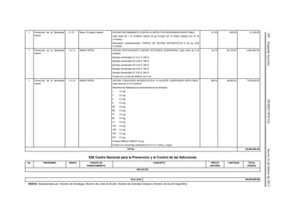 108(SegundaSección)DIARIOOFICIALJueves21defebrerode2013
1 Prevención de la Mortalidad
Infantil
3.1.9.1 Ramo 12-Apoyo Federal VACUNA RECOMBINANTE CONTRA LA HEPATITIS B SUSPENSION INYECTABLE.
Cada dosis de 1 ml contiene: AgsHb 20 µg Envase con un frasco ámpula con 10 ml
(10 dosis).
Descripción complementaria: FRASCO DE VACUNA ANTIHEPATITIS B 20 ug CON
10 DOSIS
81.00 630.00 51,030.00
1 Prevención de la Mortalidad
Infantil
1.5.1.5 SMNG-CNPSS VACUNA PENTAVALENTE CONTRA ROTAVIRUS SUSPENSION. Cada dosis de 2 ml
contiene:
Serotipo reordenado G1 2.21 X 106 UI
Serotipo reordenado G2 2.84 X 106 UI
Serotipo reordenado G3 2.22 X 106 UI
Serotipo reordenado G4 2.04 X 106 UI
Serotipo reordenado P1 2.29 X 106 UI
Envase con un tubo de plástico con 2 ml.
64.70 59,120.00 3,825,064.00
1 Prevención de la Mortalidad
Infantil
1.5.1.6 SMNG-CNPSS VACUNA CONJUGADA NEUMOCOCCICA 13-VALENTE SUSPENSION INYECTABLE.
Cada dosis de 0.5 ml contiene:
Sacáridos de Streptococcus pneumoniae de los serotipos
1 2.2 µg
3 2.2 µg
4 2.2 µg
5 2.2 µg
6A 2.2 µg
6B 4.4 µg
7F 2.2 µg
9V 2.2 µg
14 2.2 µg
18C 2.2 µg
19A 2.2 µg
19F 2.2 µg
23F 2.2 µg
Proteína diftérica CRM197 32 µg
Envase con una jeringa prellenada de 0.5 ml (1 dosis), y aguja.
168.30 46,800.00 7,876,440.00
TOTAL: 20,048,566.40
X00 Centro Nacional para la Prevención y el Control de las Adicciones
No. PROGRAMA INDICE FUENTE DE
FINANCIAMIENTO
CONCEPTO PRECIO
UNITARIO
CANTIDAD TOTAL
(PESOS)
SIN DATOS
Gran total: 66,030,050.69
INDICE: Representado por: Número de Estrategia, Número de Línea de Acción, Número de Actividad General y Número de Acción Específica.
 