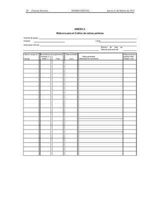 30 (Tercera Sección) DIARIO OFICIAL Jueves 21 de febrero de 2013
ANEXO 2.
Bitácora para el Cultivo de ostras perleras
Nombre de granja
Especie Lote #
Descripción del lote
Número de hoja de
bitácora para este lote
Fecha o rango de Movimientos (# organismos) Talla promedio Observaciones:
Fechas
entrada (+)
salida (- ) Final (mm)
Notas generales
referentes al movimiento
posible enfer-
medad u otro .
 