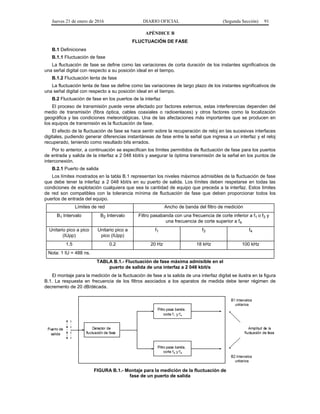 Jueves 21 de enero de 2016 DIARIO OFICIAL (Segunda Sección) 91
APÉNDICE B
FLUCTUACIÓN DE FASE
B.1 Definiciones
B.1.1 Fluctuación de fase
La fluctuación de fase se define como las variaciones de corta duración de los instantes significativos de
una señal digital con respecto a su posición ideal en el tiempo.
B.1.2 Fluctuación lenta de fase
La fluctuación lenta de fase se define como las variaciones de largo plazo de los instantes significativos de
una señal digital con respecto a su posición ideal en el tiempo.
B.2 Fluctuación de fase en los puertos de la interfaz
El proceso de transmisión puede verse afectado por factores externos, estas interferencias dependen del
medio de transmisión (fibra óptica, cables coaxiales o radioenlaces) y otros factores como la localización
geográfica y las condiciones meteorológicas. Una de las afectaciones más importantes que se producen en
los equipos de transmisión es la fluctuación de fase.
El efecto de la fluctuación de fase se hace sentir sobre la recuperación de reloj en las sucesivas interfaces
digitales, pudiendo generar diferencias instantáneas de fase entre la señal que ingresa a un interfaz y el reloj
recuperado, teniendo como resultado bits errados.
Por lo anterior, a continuación se especifican los límites permitidos de fluctuación de fase para los puertos
de entrada y salida de la interfaz a 2 048 kbit/s y asegurar la óptima transmisión de la señal en los puntos de
interconexión.
B.2.1 Puerto de salida
Los límites mostrados en la tabla B.1 representan los niveles máximos admisibles de la fluctuación de fase
que debe tener la interfaz a 2 048 kbit/s en su puerto de salida. Los límites deben respetarse en todas las
condiciones de explotación cualquiera que sea la cantidad de equipo que preceda a la interfaz. Estos límites
de red son compatibles con la tolerancia mínima de fluctuación de fase que deben proporcionar todos los
puertos de entrada del equipo.
Límites de red Ancho de banda del filtro de medición
B1 Intervalo B2 Intervalo Filtro pasabanda con una frecuencia de corte inferior a f1 o f3 y
una frecuencia de corte superior a f4
Unitario pico a pico
(IUpp)
Unitario pico a
pico (IUpp)
f1 f3 f4
1.5 0.2 20 Hz 18 kHz 100 kHz
Nota: 1 IU = 488 ns.
TABLA B.1.- Fluctuación de fase máxima admisible en el
puerto de salida de una interfaz a 2 048 kbit/s
El montaje para la medición de la fluctuación de fase a la salida de una interfaz digital se ilustra en la figura
B.1. La respuesta en frecuencia de los filtros asociados a los aparatos de medida debe tener régimen de
decremento de 20 dB/década.
FIGURA B.1.- Montaje para la medición de la fluctuación de
fase de un puerto de salida
 