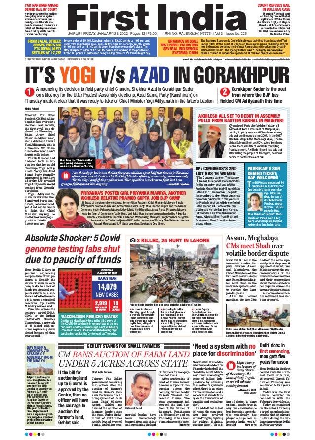 IT’S YOGI v/s AZAD IN GORAKHPUR
Announcing its decision to field party chief Chandra Shekhar Azad in Gorakhpur Sadar
constituency for the Uttar Pradesh Assembly elections, Azad Samaj Party (Kanshiram) on
Thursday made it clear that it was ready to take on Chief Minister Yogi Adityanath in the latter’s bastion
Gorakhpur Sadar is the seat
from where the BJP has
fielded CM Adityanath this time
JAIPUR l FRIDAY, JANUARY 21, 2022 l Pages 12 l 3.00 RNI NO. RAJENG/2019/77764 l Vol 3 l Issue No. 226
OUR EDITIONS: JAIPUR, AHMEDABAD, LUCKNOW & NEW DELHI www.firstindia.co.in I www.firstindia.co.in/epaper/ I twitter.com/thefirstindia I facebook.com/thefirstindia I instagram.com/thefirstindia
Sensex ended at 59,464.62 points, which is 634.20 points or 1.06 per cent
lower from its previous day’s close. Nifty ended at 17,757.00 points, which
is 1.01 per cent or 181.40 points down from its previous day’s close. The
Nifty slumped to a low of 17,648.45 points after opening in the positive at
17,921.00 points. IT witnessed heavy selling pressure for third straight day.
The Brahmos Supersonic Cruise Missile was test-fired from Integrated Test
Range (ITR) off the coast of Odisha on Thursday morning validating several
new indigenous systems, the Defence Research and Development Organi-
sation (DRDO) said. The agency further said, “The highly maneuverable
missile cruised at supersonic speed and all mission objectives were met”.
FROM DALAL STREET:
SENSEX ENDS 630
PTS DOWN, NIFTY
SETTLES AT 17,757
BRAHMOS MISSILE
TEST-FIRED VALIDATING
SEVERAL INDIGENOUS
SYSTEMS: DRDO
1 2
Mohd Fahad
Meerut: For Uttar
Pradesh CM Yogi Adity-
anath’s first-ever state
election next month,
the first rival was de-
clared on Thursday -
Bhim Army chief
Chandrashekhar Azad,
also a debutant. Unlike
Yogi Adityanath, who is
a five-time MP, Chan-
drashekharAzadhasn’t
fought polls before.
The Dalit leader had
declared back in No-
vember that he would
challenge Yogi Adity-
anath. Today, his Azad
Samaj Party formally
announced it, just days
after the BJP revealed
Yogi Adityanath would
contest from Gorakh-
pur Sadar.
Yogi Adityanath’s
main rival will be the
Samajwadi Party can-
didate, not announced
yet. Azad said he wants
to fight the Chief
Minister anyway, no
matter how many op-
position candi-
dates there are.
CM BANS AUCTION OF FARM LAND
UNDER 5 ACRES ACROSS STATE
First India Bureau
Jaipur: The Gehlot
government has swung
into action after the
auction of farmer’s
land in Dausa’s Ram-
garh Pachwara due to
non-payment of bank
loan. Chief Minister
Ashok Gehlot has
banned the auction of
farmers’ lands across
the state. Under the Re-
moval of Difficulties
Act (RoDA), all types of
banks, including com-
mercial banks, have
been immediately
banned from attaching
and auctioning the land
of farmers for non-pay-
ment of loans.
After auctioning of
land of Dausa farmer
became a topic of dis-
cussion across the
country, farmer leader
Rakesh Thakait had
reached Dausa. The
state government had
stopped the land auc-
tion of the farmer of
Ramgarh Panchwara
on Wednesday and on
Thursday, it has been
banned across the state.
Turn to P8
GEHLOT STANDS FOR SMALL FARMERS ‘Need a system with no
place for discrimination’
New Delhi: Prime Min-
ister Narendra Modi on
Thursday kicked off the
“
Azadi Ka Amrit Mahot-
sav” commemorating 75
years of India’s Inde-
pendence by stressing
the need for “a system in
which there is no place
for discrimination and a
society that stands firm-
ly on the foundation of
equality and social jus-
tice”.
He added that in last
75 years, the conversa-
tion has revolved
around “rights, fighting
for rights, fighting,
wasting time”. “Speak-
ing of rights, to some
extent, , maybe true in
any one circumstance
but forgetting one’s du-
ties completely has
played a huge role in
keeping India weak,”
he said. More on P8
GUV MISHRA
CONVENES 7TH
SESSION OF
ASSEMBLY FROM
FEBRUARY 9 Light a lamp
in the heart of
every citizen
of the country - the
lamp of duty. Togeth-
er, we will take the
country forward
—Narendra Modi,
Prime Minister
Delhi riots: In
first sentencing,
man gets five
years for arson
New Delhi: In the first
conviction in the north-
east Delhi riots case,
25-year-old Dinesh Ya-
dav on Thursday was
sentenced to five years
in jail.
Yadav was the first
person convicted in
connection with the
February 2020 violence.
Yadav was convicted
on December 7 for being
part of an unlawful as-
sembly that set a house
on fire during the vio-
lence in northeast Delhi
in February 2020.
CM Ashok Gehlot
YATI NARSINGHANAND
DENIED BAIL BY COURT
COURT REFUSES BAIL
IN BULLI BAI CASE
Haridwar: Arrested for making
derogatory remarks against
women of a particular com-
munity, Juna Akhara Maha-
mandleshwar and controversial
priest Yati Narsinghanand was
denied bail by a CJM court in
Haridwar on Thursday.
Mumbai: A Mumbai court
on Thursday rejected the bail
applications of Vishal Kumar
Jha, Shweta Singh, and Mayank
Rawat – all three of who were
accused in the controversial
‘Bulli Bai’ case and arrested by
the Mumbai Police.
3 KILLED, 25 HURT IN LAHORE
 A powerful blast on
Thursday ripped through
a crowded market where
Indian commodities are
sold in Pakistan’s cultural
capital here, killing at
least three persons and
wounding 25 others,
police said.
 According to police,
the blast took place near
the Paan Mandi in the
famous Anarkali market,
where Indian commodities
are sold. No group or
organisation has claimed
responsibility for the
blast so far.
 Lahore Deputy
Commissioner Umer
Sher Chattha said that the
explosive material was
planted in a motorcycle
which was parked outside
a bank in the area. Prime
Minister Imran Khan
condemned the blast.
Assam, Meghalaya
CMs meet Shah over
volatile border dispute
Absolute Shocker: 5 Covid
genome testing labs shut
due to paucity of funds New Delhi: Amid the
interstate border dis-
pute between Assam
and Meghalaya, the
Chief Ministers of the
two northeastern states
met Union Home Minis-
ter Amit Shah in the
national capital in a bid
to resolve the long-
pending issue.
After the cabinet
meetings, the two CMs
had told the media sepa-
rately that they would
apprise the Union Home
Minister about the rec-
ommendations of the
ministerial committees
and their perspectives
abouttheinter-statebor-
derdisputesbetweenthe
two northeastern states.
A roadmap for amica-
ble settlement has also
been prepared.
Bhim Army chief Chandrashekhar
Azad (centre) addresses a press
conference in Meerut on Thursday.
PRIYANKA’S POSTER GIRL PRIYANKA MAURYA, ANOTHER
AKHILESH RELATIVE PRAMOD GUPTA JOIN BJP CAMP
Ahead of the Assembly elections, former Uttar Pradesh Chief Minister Mulayam Singh
Yadav’s brother-in-law and former Samajwadi Party MLA Pramod Gupta and the former
Congress leader Priyanka Maurya today joined the Bharatiya Janata Party. Priyanka Maurya
was the face of Congress’s ‘Ladki Hun, Lad Sakti Hun’ campaign spearheaded by Priyanka
Gandhi Vadra in Uttar Pradesh. Earlier on Wednesday, Mulayam Singh Yadav’s daughter-
in-law Aparna Yadav had joined BJP in the presence of Deputy Chief Minister Keshav
Prasad Maurya and BJP State president Swatantra Dev Singh.
AKHILESH ALL SET TO DEBUT IN ASSEMBLY
POLLS FROM BASTION KARHAL IN MAINPURI
UP: CONGRESS’S 2ND
LIST HAS 16 WOMEN
Samajwadi Party chief Akhilesh Yadav will
contest from Karhal seat of Mainpuri, ac-
cording to party sources. SP has been winning
this seat continuously since 2007. In the 2017
elections, despite the Modi-Yogi wave, SP can-
didate Sobran Singh got 50% votes from here.
Earlier, there was talk of Akhilesh contesting
from Azamgarh. Akhilesh himself had said that
after asking the people of Azamgarh, he would
decide to contest the elections.
The Congress party on Thursday re-
leased its second list of candidates
for the assembly elections in Uttar
Pradesh. Out of the total 41 candidates
in this list, 16 are women. The party
has promised to give 40 per cent seats
to women candidates in this year’s Ut-
tar Pradesh election, which is reflected
in the second list. Some of the can-
didates are Haji Akhlaq from Kairana,
Sukhwinder Kaur from Saharanpur
Nagar, Kalpana Singh from Bilari and
Dr Yasmeen Rana from Charthawal
among others.
PARRIKAR’S SON
DENIED TICKET;
AAP WELCOMES
The BJP today announced 34
candidates in its first list for
Goa but a big name was miss-
ing - Utpal Par-
rikar, the son of
ex-CM Manohar
Parrikar, a party
veteran. The BJP
picked sitting
MLA Atanasio “Babush” Mon-
serrate on Panaji seat. Later,
AAP’s Arvind Kejriwal tweeted
‘welcoming’ him in his party.
Police officials examine the site of bomb explosion in Lahore on Thursday.
New Delhi: Delays in
genome sequencing
samples from Covid pa-
tients, to identify the
strain of virus in each
case, is due to a lack of
funds for chemical rea-
gents (which is a sub-
stance added to the sam-
ple to cause a chemical
reaction), top Health
Ministry sources said.
Five labs across the
country - part of INSA-
COG, or the Indian
SARS-CoV-2 Genetics
Consortium, a network
of 38 tasked with ge-
nome sequencing - have
closed because of this,
sources said.
CORONA
CATASTROPHE
RAJASTHAN
14,079
NEW CASES
‘VACCINATION REDUCED DEATHS’
Deaths are significantly less in the third wave of
the COVID-19 pandemic in comparison to the sec-
ond wave, and the current surge is not witnessing
increase in severe illness or death following high
vaccination uptake, the Centre said on Thursday.
2,919
NEW CASES
IN JAIPUR
13
NEW
DEATHS
Union Home Minister Amit Shah with Assam Chief Minister
Himanta Biswa Sarma and Meghalaya Chief Minister Conrad
Sangma, during their meeting in New Delhi.
I am the only politician in the last five years who has spent half that time in jail because
of this government. I will not let the Chief Minister of this government go to the assembly.
That is why I am fighting against him. The opposition is welcome to fight, but I am
going to fight against him anyway —Azad told reporters
If the bill for
auctioning land
up to 5 acres is
approved by the
Centre, then no
officer will have
the courage to
auction the
farmer’s land,
Gehlot said
Jaipur: Rajasthan gov-
ernor Kalraj Mishra has
convened the seventh
session of the 15th
Legislative Assembly on
February 9. A notifi-
cation in this regard
was published in the
Rajasthan Gazette by
the Assembly Secretary
Mahavir Prasad Sharma.
This year, for the first
time, Rajasthan will
have a separate agricul-
ture budget as promised
by Chief Minister Ashok
Gehlot last year.
 
