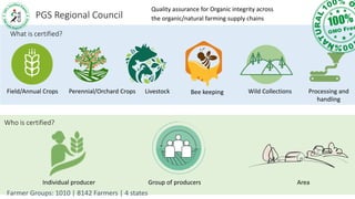 What is certified?
Quality assurance for Organic integrity across
the organic/natural farming supply chains
Field/Annual Crops Wild Collections
Perennial/Orchard Crops Processing and
handling
Livestock Bee keeping
Who is certified?
Individual producer Group of producers Area
Farmer Groups: 1010 | 8142 Farmers | 4 states
PGS Regional Council
 