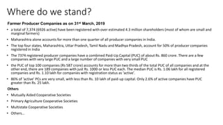Where do we stand?
Farmer Producer Companies as on 31st March, 2019
• a total of 7,374 (6926 active) have been registered with over estimated 4.3 million shareholders (most of whom are small and
marginal farmers)
• Maharashtra alone accounts for more than one quarter of all producer companies in India.
• The top four states, Maharashtra, Uttar Pradesh, Tamil Nadu and Madhya Pradesh, account for 50% of producer companies
registered in India
• The 7374 registered producer companies have a combined Paid-Up Capital (PUC) of about Rs. 860 crore. There are a few
companies with very large PUC and a large number of companies with very small PUC
• the PUC of top 100 companies (Rs 587 crore) accounts for more than two thirds of the total PUC of all companies and at the
other end, there are 189 companies with just Rs. 1000 or less PUC each. The median PUC is Rs. 1.06 lakh for all registered
companies and Rs. 1.10 lakh for companies with registration status as ‘active’.
• 86% of ‘active’ PCs are very small, with less than Rs. 10 lakh of paid-up capital. Only 2.6% of active companies have PUC
greater than Rs. 25 lakh.
Others
• Mutually Aided Cooperative Societies
• Primary Agriculture Cooperative Societies
• Multistate Cooperative Societies
• Others…
 