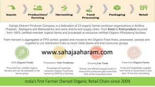 33
India’s first Farmer Owned Organic Retail Chain since 2009
Sahaja Aharam Producer Company is a federation of 23 organic farmer producer organizations in Andhra
Pradesh, Telangana and Maharashtra and owns end-to-end supply chain from Seed to final product sourced
from 100% certified member organic farms and processed at exclusive certified Organic Processing facilities.
Farm harvest is aggregated at FPO sorted, graded and moved to the Organic Food Hubs, processed, packed and
supplied to our distribution hubs to reach retail stores and end consumer groups
100% Organic Foods
Procured from certified organic
farmers and can be traceable to the
farmer group
Processed in Own Foodhubs
Processed at Foodhubs
exclusive Organic Foodhubs
owned by SAPCO or farmers
Ensuring Fair Trade
Shorter and efficient supply chains to
ensure that producers gets more than
50% of the consumers price
Fresh from Organic Farms
Fruits and Vegetables supplied
from farms to consumers in less
than 18 hrs from harvesting
www.sahajaaharam.com
 
