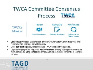 TWCA Committee Consensus
Process
• Consensus Process. Stakeholder-driven Groundwater Committee vets and
recommends changes to water policy
• Over 150 participants, largely drives TWCA's legislative agenda.
• Legislative proposals require a 75% consensus among voting subcommittee
members and a 90% consensus among voting committee members to move
forward
TWCA’s
Mission:
10
 