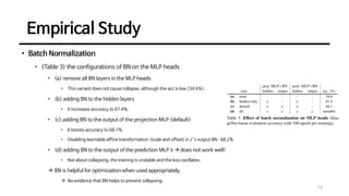 Empirical Study
14
• Batch Normalization
• (Table 3) the configurations of BN on the MLP heads
• (a) remove all BN layers in the MLP heads
• This variant does not cause collapse, although the acc is low (34.6%).
• (b) adding BN to the hidden layers
• It increases accuracy to 67.4%.
• (c) adding BN to the output of the projection MLP (default)
• It boosts accuracy to 68.1%.
• Disabling learnable affine transformation (scale and offset) in 𝑓’s output BN : 68.2%
• (d) adding BN to the output of the prediction MLP ℎ → does not work well!
• Not about collapsing, the training is unstable and the loss oscillates.
→ BN is helpful for optimization when used appropriately.
→ No evidence that BN helps to prevent collapsing.
 