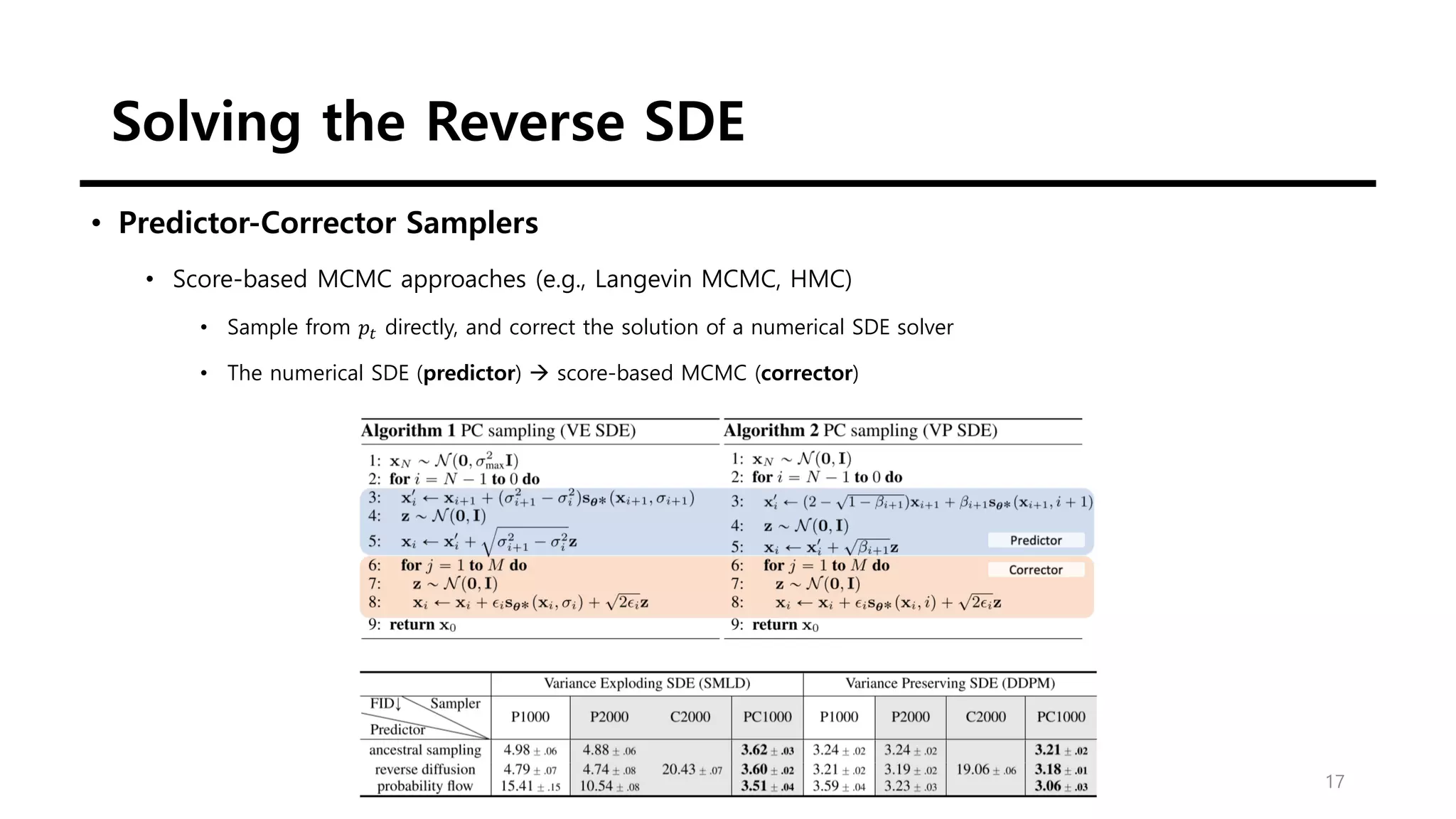 Solving the Reverse SDE
17
• Predictor-Corrector Samplers
• Score-based MCMC approaches (e.g., Langevin MCMC, HMC)
• Sample from 𝑝𝑡 directly, and correct the solution of a numerical SDE solver
• The numerical SDE (predictor) → score-based MCMC (corrector)
 