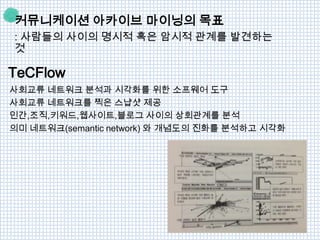 커뮤니케이션 아카이브 마이닝의 목표
: 사람들의 사이의 명시적 혹은 암시적 관계를 발견하는
것

TeCFlow
사회교류 네트워크 분석과 시각화를 위한 소프웨어 도구
사회교류 네트워크를 찍은 스냡샷 제공
인간,조직,키워드,웹사이트,블로그 사이의 상회관계를 분석
의미 네트워크(semantic network) 와 개념도의 진화를 분석하고 시각화
 