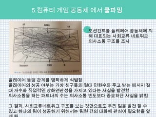 5.컴퓨터 게임 공동체 에서 쿨파밍


                      오션컨트롤 플레에어 공동체에 의
                      해 대표되는 사회교류 네트워크
                      의사소통 구조를 조사




플레이어 동맹 관계를 명확하게 식별함
플레이어의 성공 여부는 가상 친구들의 절대 인원수와 주고 받는 메시지 절
대 개수와 직접적인 상화연관성을 가지고 있다는 사실을 발견함
의사소통을 하는 파트너의 수는 의사소통 빈도보다 중요하단 사실을 밝힘

그 결과, 사회교류네트워크 구조를 보는 것만으로도 우리 팀을 발견 할 수
있고 하나의 팀이 성공하기 위해서는 팀원 간의 대화에 관심이 필요함을 알
 