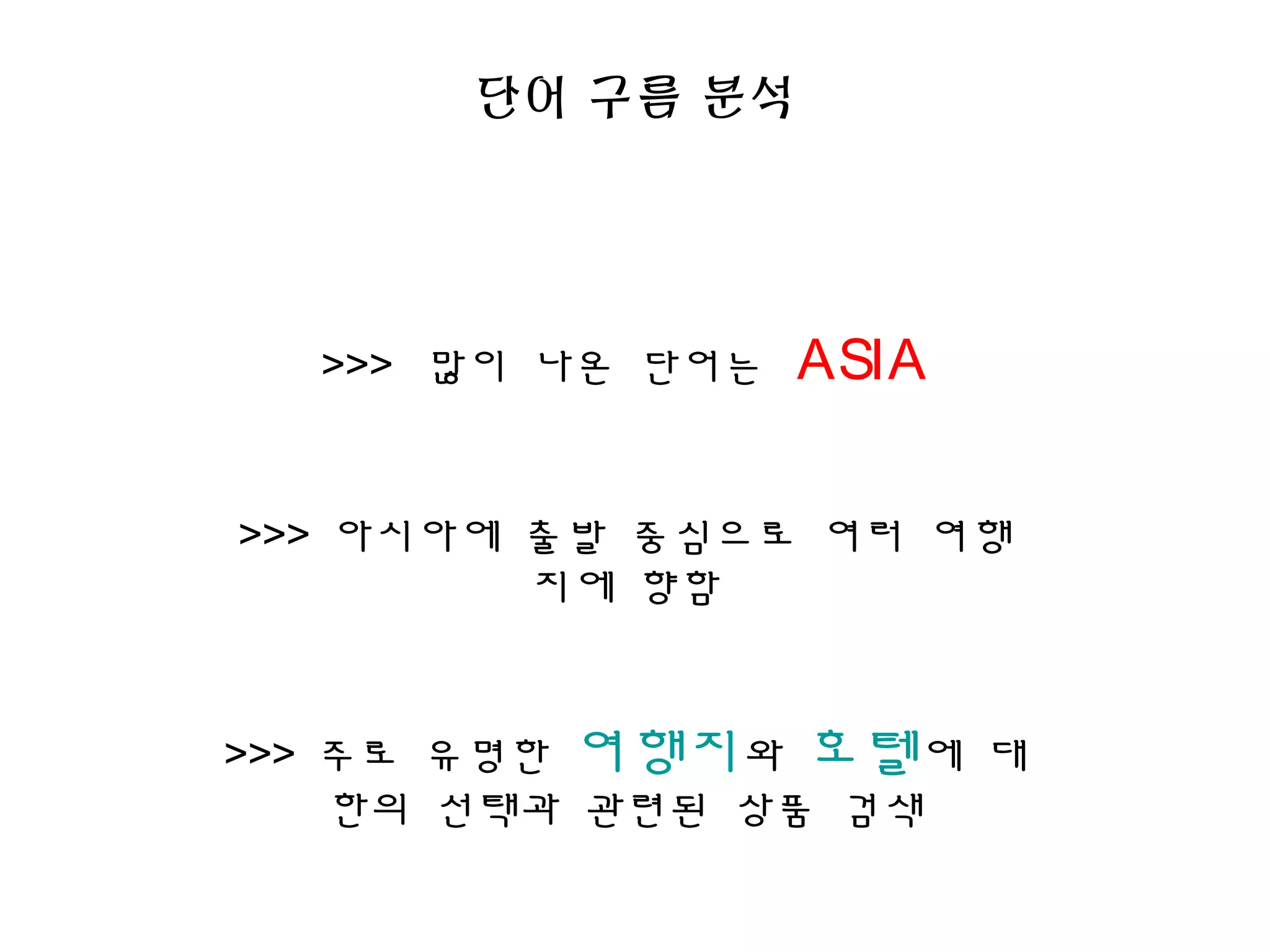 >>> 많이 나온 단어는 ASIA
>>> 아시아에 출발 중심으로 여러 여행
지에 향함
>>> 주로 유명한 여행지와 호텔에 대
한의 선택과 관련된 상품 검색
단어 구름 분석
 