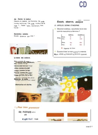 Sing.
Jeu ; Devine la couleur.
Observe le matériel de Charlotte. De quelle
couleur est le sac ? De quelle couleur est la
règle ?... Facile ? alors, maintenant, livre
f ermé ! ! !
Devinettes sonores.
Écoute. Qu'est-ce que c'est ?
La danse des couleurs.
1
Blanc comme la neige
Bleu comme le ciel
Noir comme la nuit
Jaune comme le soleil
Orange comme le feu
Marron comme tes yeux
Rouge comme mon cœur
Mémorise et récite.
CD
Écoute, observe, analyse
LES ARTICLES DEFINIS ETINDEFINIS
A Observe le tableau. Les articles les et des
sont-ils masculins ou féminins ?
Âk. l'agenda de Caria
B Écoute et lève la main quand tu entends
�jun article a) masculin b) féminin c) pluriel.
V I Pour bien prononcer
bÀxUy �-tOJUU axj-Uly /ruî+v
dit
�JudjW:>' MauA>', C/e/yfc
onze O 11
Définis Indéfinis
Masc. le UD
Fém. te une
Masc. les des
Fém. les des
 