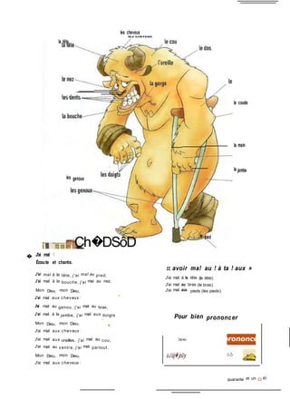 les cheveux
la tête
le coude
la main
la jambe
les genoux
Ch�DSôD
� J'ai mal !
Écoute et chante.
J'ai mal à la tête, j'ai mal au pied,
J'ai mal à la bouche, j'ai mai au nez.
Mon Dieu, mon Dieu,
le pied
cc avoir ma! au ! à ta ! aux »
J'ai mal à la tête (la tête).
J'ai mal au bras (le bras).
J'ai mal aux pieds (les pieds).
J'ai mal aux cheveux !
J'ai mal au genou, j'ai mal au bras,
*
J'ai mal à la jambe, j'ai mal aux doigts
Mon Dieu, mon Dieu,
*
�
J'ai mal aux cheveux !
J'ai mal aux oreilles, j'ai mal au cou,
J'ai mal au ventre, j'ai mal partout.
Mon Dieu, mon Dieu,
J'ai mal aux cheveux I
Pour bien prononcer
ÎX>K/
oJlùj�joUy.
quarante et un O 41
 