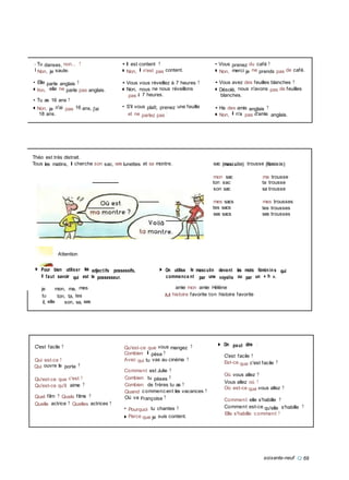» Tu danses, non... ? • Il est content ? • Vous prenez du café ?
I Non, je saute. ■ Non, il n'est pas content. ■ Non, merci je ne prends pas de café.
• Elle parle anglais ?
■ Non, elle ne parle pas anglais.
• Tu as 16 ans ?
■ Non, je n'ai pas 16 ans, j'ai
18 ans.
Théo est très distrait.
• Vous vous réveillez à 7 heures ?
■ Non, nous ne nous réveillons
pas à 7 heures.
• S'il vous plaît, prenez une feuille
et ne parlez pas !
• Vous avez des feuilles blanches ?
■ Désolé, nous n'avons pas de feuilles
blanches.
• Ha des amis anglais ?
■ Non, il n'a pas d'amis anglais.
Tous les matins, il cherche son sac, ses lunettes et sa montre. sac (masculin) trousse (féminin)
mon sac
ton sac
son sac
mes sacs
tes sacs
ses sacs
ma trousse
ta trousse
sa trousse
mes trousses
tes trousses
ses trousses
Attention
► Pour bien utiliser les adjectifs possessifs,
il faut savoir qui est le possesseur.
je mon, ma, mes
tu ton, ta, tes
il, elle son, sa, ses
► On utilise le masculin devant les mots féminins qui
commence nt par une voyelle ou par un « h ».
amie mon amie Hélène
M histoire favorite ton histoire favorite
C'est facile ?
Qui est-ce ?
Qui ouvre la porte ?
Qu'est-ce que c'est ?
Qu'est-ce qu'il aime ?
Quel film ? Quels films ?
Quelle actrice ? Quelles actrices ?
Qu'est-ce que vous mangez ?
Combien il pèse ?
Avec qui tu vas au cinéma ?
Comment est Julie ?
Combien tu pèses ?
Combien de frères tu as ?
Quand commencent les vacances ?
Où va Françoise ?
• Pourquoi tu chantes ?
■ Parce que je suis content.
► On peut dire :
C'est facile ?
Est-ce que c'est facile ?
Où vous allez ?
Vous allez où ?
Où est-ce que vous allez ?
Comment elle s'habille ?
Comment est-ce qu'elle s'habille ?
Elle s'habille comment ?
soixante-neuf Q 69
 