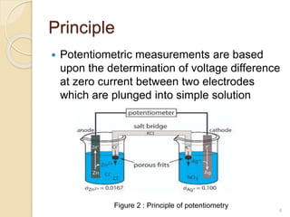 Principle
 Potentiometric measurements are based
upon the determination of voltage difference
at zero current between two electrodes
which are plunged into simple solution
Figure 2 : Principle of potentiometry
4
 