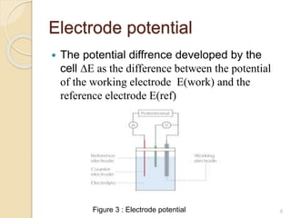 Electrode potential
 The potential diffrence developed by the
cell ∆E as the difference between the potential
of the working electrode E(work) and the
reference electrode E(ref)
Figure 3 : Electrode potential 6
 
