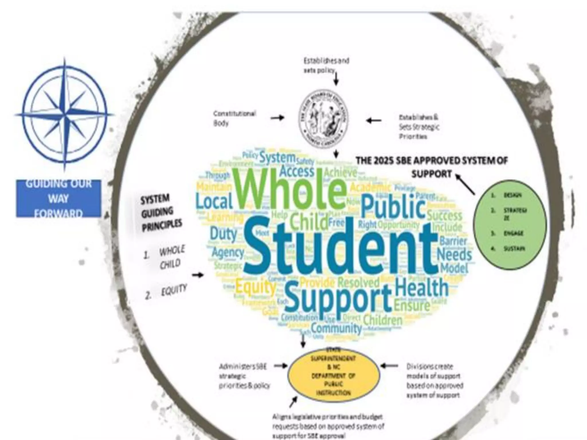 Jan 2021 Legislative Priorities