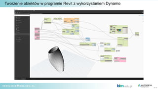 Str. 86
Tworzenie obiektów w programie Revit z wykorzystaniem Dynamo
 