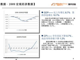 【数据 ·  2009 宏观经济数据】   GDP—— 比上年增长 8.7%  第四季度增长 10.7% 2009 年全年国内生产总值 335353 亿元，按可比价格计算，比上年增长 8.7% ，增速比上年回落 0.9 个百分点。分季度看，一季度增长 6.2% ，二季度增长 7.9% ，三季度增长 9.1% ，四季度增长 10.7% 。 CPI—— 全年同比下降 0.7% ，商品零售价格下降 1.2% 居民消费价格 11 月份同比涨幅由负转正，当月上涨 0.6% ， 12 月份上涨 1.9% 。全年工业品出厂价格下降 5.4% ， 12 月份由负转正，当月上涨 1.7% 。全年原材料、燃料、动力购进价格下降 7.9% ；商品零售价格下降 1.2% 。 