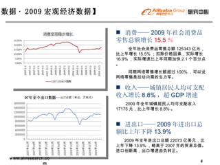 【数据 ·  2009 宏观经济数据】   收入——城镇居民人均可支配收入增长 8.8% ，超 GDP 增速  2009 年全年城镇居民人均可支配收入 17175 元，比上年增长 8.8% 。 进出口—— 2009 年进出口总额比上年下降 13.9% 2009 年全年进出口总额 22073 亿美元，比上年下降 13.9% ，略高于 2007 年的贸易总值。进口创新高，出口增速由负转正。 消费—— 2009 年社会消费品零售总额增长 15.5 ％ 全年社会消费品零售总额 125343 亿元，比上年增长 15.5% ；扣除价格因素，实际增长 16.9% ，实际增速比上年同期加快 2.1 个百分点。 同期网络零售增长额超过 100% ，可以说网络零售是拉动内需的生力军。 