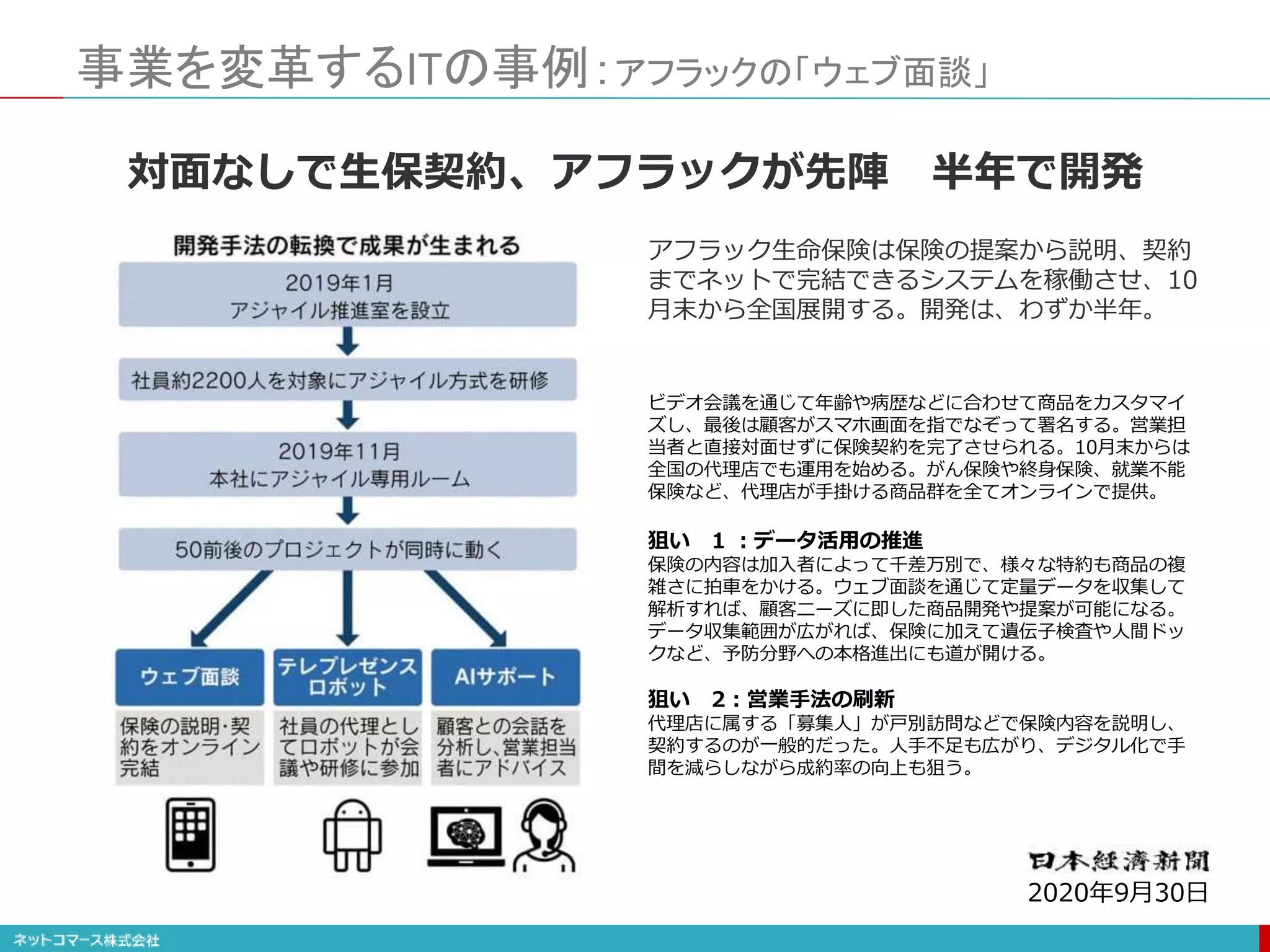 事業を変革するITの事例：アフラックの「ウェブ面談」
対面なしで生保契約、アフラックが先陣 半年で開発
アフラック生命保険は保険の提案から説明、契約
までネットで完結できるシステムを稼働させ、10
月末から全国展開する。開発は、わずか半年。
2020年9月30日
ビデオ会議を通じて年齢や病歴などに合わせて商品をカスタマイ
ズし、最後は顧客がスマホ画面を指でなぞって署名する。営業担
当者と直接対面せずに保険契約を完了させられる。10月末からは
全国の代理店でも運用を始める。がん保険や終身保険、就業不能
保険など、代理店が手掛ける商品群を全てオンラインで提供。
狙い 1 ：データ活用の推進
保険の内容は加入者によって千差万別で、様々な特約も商品の複
雑さに拍車をかける。ウェブ面談を通じて定量データを収集して
解析すれば、顧客ニーズに即した商品開発や提案が可能になる。
データ収集範囲が広がれば、保険に加えて遺伝子検査や人間ドッ
クなど、予防分野への本格進出にも道が開ける。
狙い 2：営業手法の刷新
代理店に属する「募集人」が戸別訪問などで保険内容を説明し、
契約するのが一般的だった。人手不足も広がり、デジタル化で手
間を減らしながら成約率の向上も狙う。
 