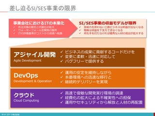 差し迫るSI/SES事業の限界
アジャイル開発
Agile Development
 ビジネスの成果に貢献するコードだけを
 変更に柔軟・迅速に対応して
 バグフリーで提供する
DevOps
Development & Operation
 運用の安定を維持しながら
 本番環境への迅速な移行と
 継続的デリバリーを実現
クラウド
Cloud Computing
 高速で俊敏な開発実行環境の調達
 経費化の拡大による不確実性への担保
 運用やセキュリティから解放と人材の再配置
SI/SES事業の収益モデルが限界
 技術力を伴わない工数ビジネスは利益が出なくなる
 物販は収益を下支えできなくなる
 何も手を打たなければ優秀な人材の流出が拡大する
事業会社におけるITの本業化
 外注対象の限定と内製化の拡大
 ウォーターフォール型開発の限界
 ITの評価基準がコストから投資へ転換
 