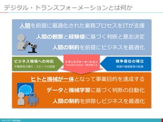 デジタル・トランスフォーメーションとは何か
人間を前提に最適化された業務プロセスをITが支援
人間の観察と経験値に基づく判断と意志決定
人間の制約を前提にビジネスを最適化
ヒトと機械が一体となって事業目的を達成する
データと機械学習に基づく判断の自動化
トランスフォーメーション
Transformation／置き換える
ビジネス環境への対応 競争優位の確立
不確実性の増大・スピードの加速 常識や価値基準の転換
人間の制約を排除しビジネスを最適化
 