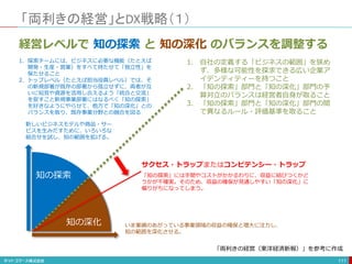 「両利きの経営」とDX戦略（１）
111
新しいビジネスモデルや商品・サー
ビスを生みだすために、いろいろな
組合せを試し、知の範囲を拡げる。
いま業績のあがっている事業領域の収益の確保と増大に注力し、
知の範囲を深化させる。
知の深化
知の探索
サクセス・トラップまたはコンピテンシー・トラップ
「知の探索」には手間やコストがかかるわりに、収益に結びつくかど
うかが不確実。そのため、収益の確保が見通しやすい「知の深化」に
偏りがちになってしまう。
経営レベルで 知の探索 と 知の深化 のバランスを調整する
1. 探索チームには、ビジネスに必要な機能（たとえば
開発・生産・営業）をすべて持たせて「独立性」を
保たせること
2. トップレベル（たとえば担当役員レベル）では、そ
の新規部署が既存の部署から孤立せずに、両者が互
いに知見や資源を活用し合えるよう「統合と交流」
を促すこと新規事業部署にはなるべく「知の探索」
を好きなようにやらせて、他方で「知の深化」との
バランスを取り、既存事業分野との融合を図る
1. 自社の定義する「ビジネスの範囲」を狭め
ず、多様な可能性を探求できる広い企業ア
イデンティティーを持つこと
2. 「知の探索」部門と「知の深化」部門の予
算対立のバランスは経営者自身が取ること
3. 「知の探索」部門と「知の深化」部門の間
で異なるルール・評価基準を取ること
「両利きの経営（東洋経済新報）」を参考に作成
 