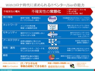 Withコロナ時代に求められるITベンター/Sierの能力
不確実性の増大 不確実性の常態化
実行環境 付加価値を生みださないインフラから
アプリケーション・ロジックへ
PaaS
サーバーレス
コンテナ
ネットワーク 用途に応じたネットワークから
あらゆるネットワークが5Gへ
5G（キャリア）
ローカル5G
セキュリティ 後付けのセキュリティから
アーキテクチャーとしての
セキュリティへ
社内NW
クラウド
ゼロトラスト
アーキテクチャ 安定性×高品質から
柔軟性×俊敏性へ
マイクロ
サービス
開発・運用 予測と計画に対応することから
現場にニーズに即応することへ
アジャイル＋DevOps
時間・日・週／成果連動
顧客 業務の生産性やコスト削減への対応から
事業の差別化や競争力の強化へ
事業部門・経営者
 ロケーション・フリー化
 サービス化
 ペパーレス化 など
価値実現の対価
利益＝利益率×回転数の最大化  技術力を高める
 単金を上げる
 できるだけ作らない
業務や経営、事業戦略と
IT／デジタルの一体化
インフラの再定義
事業への戦略的活用
場所やデバイスを制限しない
セキャリティ対策
変更を積極的に受け入れ
事業に貢献するシステム開発
圧倒的ビジネス・スピードを
手に入れるための前提
事業部門主導の内製化
圧倒的技術力への期待
IT／デジタルを
事業の成果にできる能力
お客様と目的を共有して
共創/Co-Creation
 