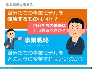 事業戦略を考える
自分たちの事業モデルを
破壊するものは何か？
自分たちの事業モデルを
どのように変革すればいいのか？
事業戦略
DX、共創、クラウドネイティブなど
自分たちの未来は
どうあるべきか？
 