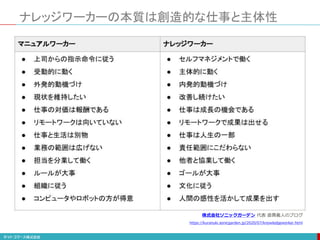 ナレッジワーカーの本質は創造的な仕事と主体性
https://kuranuki.sonicgarden.jp/2020/07/knowledgeworker.html
株式会社ソニックガーデン 代表 倉貫義人のブログ
 