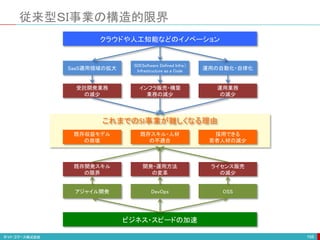 従来型ＳＩ事業の構造的限界
168
クラウドや人工知能などのイノベーション
SaaS適用領域の拡大
SDI(Software Defined Infra.)
Infrastructure as a Code
運用の自動化・自律化
運用業務
の減少
受託開発業務
の減少
インフラ販売・構築
業務の減少
ライセンス販売
の減少
OSS
DevOps
アジャイル開発
ビジネス・スピードの加速
開発・運用方法
の変革
既存開発スキル
の限界
既存収益モデル
の崩壊
既存スキル・人材
の不適合
採用できる
若者人材の減少
これまでのSI事業が難しくなる理由
 